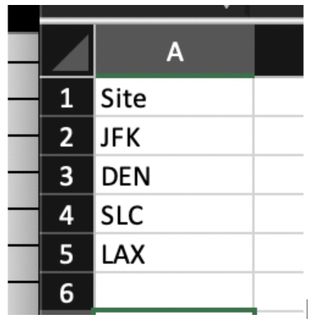Here is what the CSV looks like