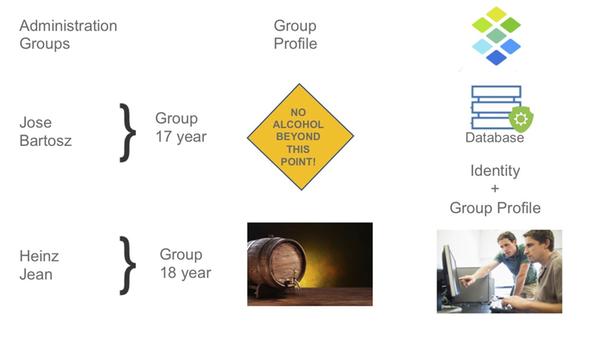 National Research and Education Network Infoblox