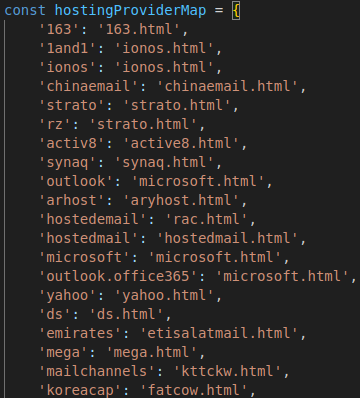 Figure 11. Mapping of MX records to phishing templates