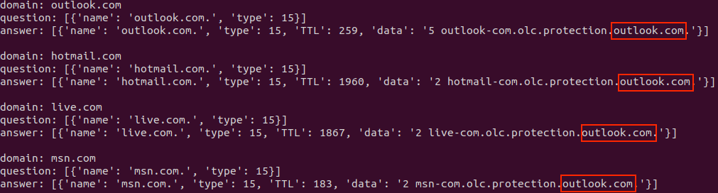 Figure 8. Example of same DNS MX SLD for multiple email domains