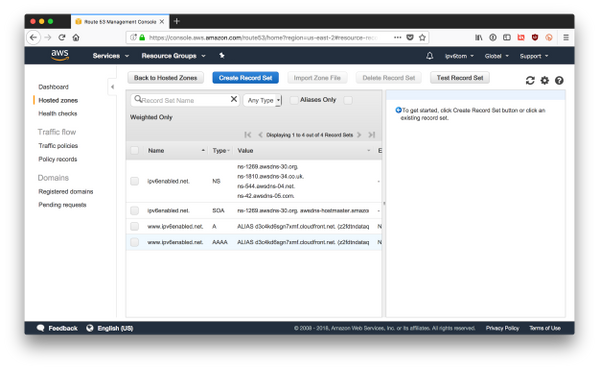 A and AAAA records pointing to the CloudFront Distribution of our S3 Static Website