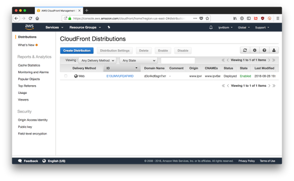 CloudFront Distribution Status Deployed