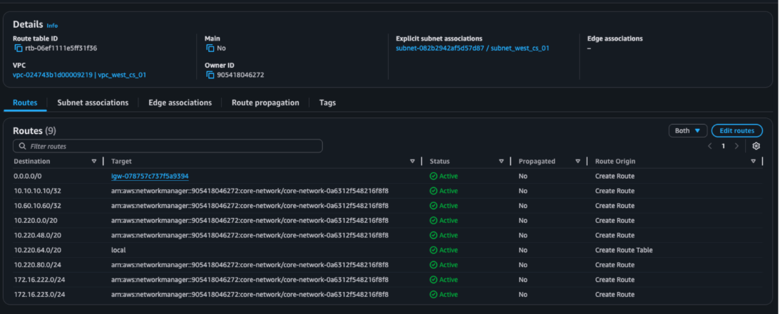 Figure 8. VPC route tables (updated) 