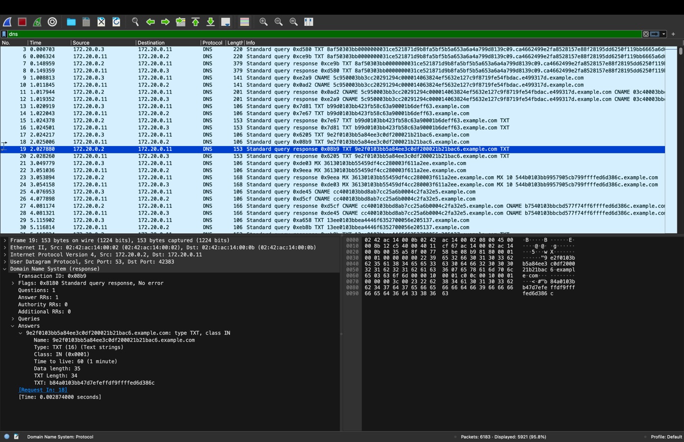 Figure 2: Packet capture displayed in Wireshark file exfiltration