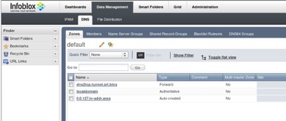 Figure 2: DNS tunneling domain: dns2tcp.tunnel.srt.blox
