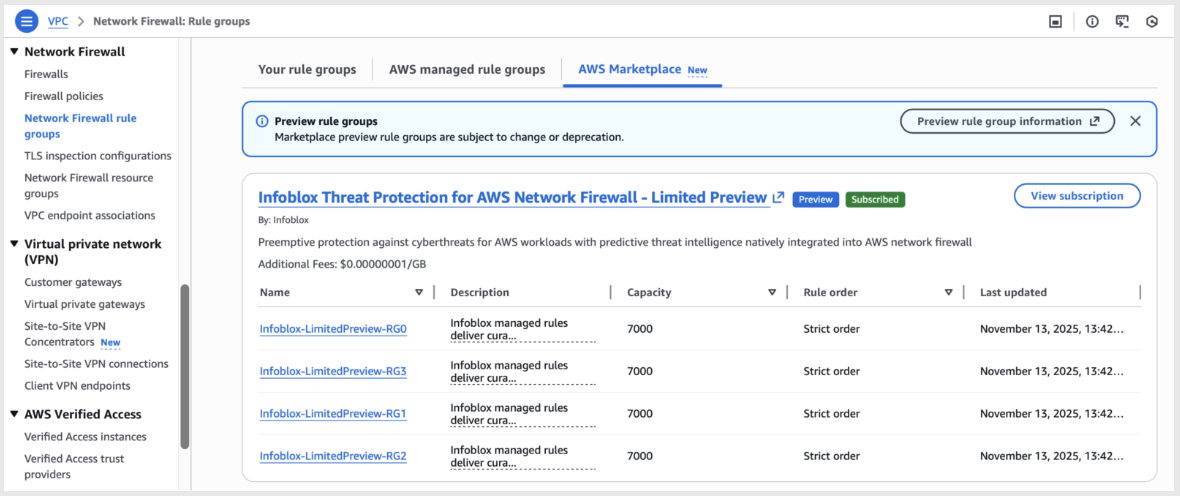 Figure 1. AWS Network Firewall console showing Infoblox managed rules subscription activation