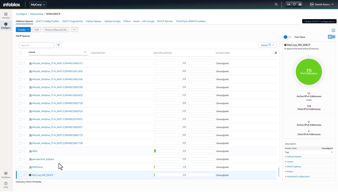 Figure 2. Comprehensive view of DHCP configurations 