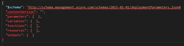 General Template Structure
