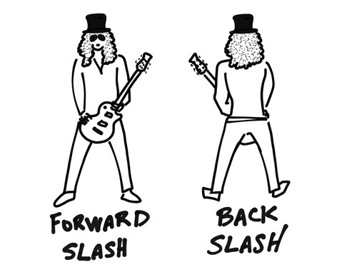 Forward / Back Slash