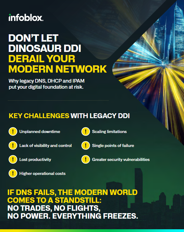 DON’T LET DINOSAUR DDI DERAIL YOUR MODERN NETWORK