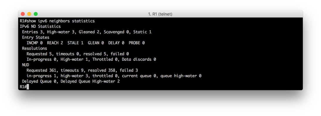 IPv6 Overall Statistics
