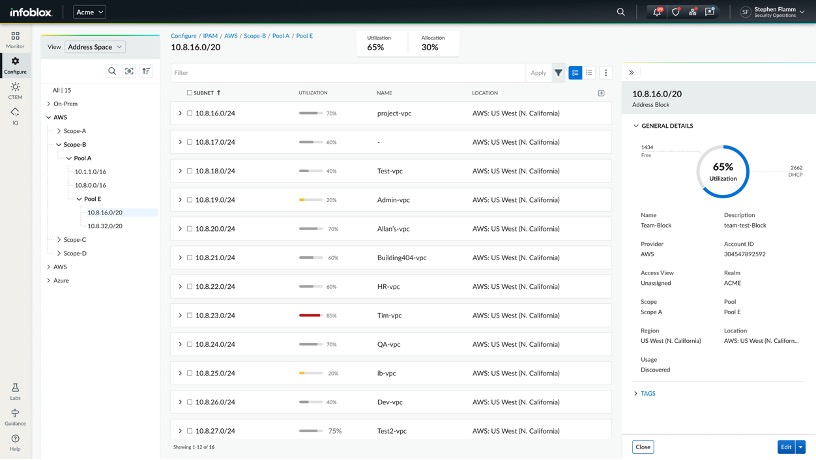 Figure 5. Centralized IPAM with Infoblox Universal IPAM