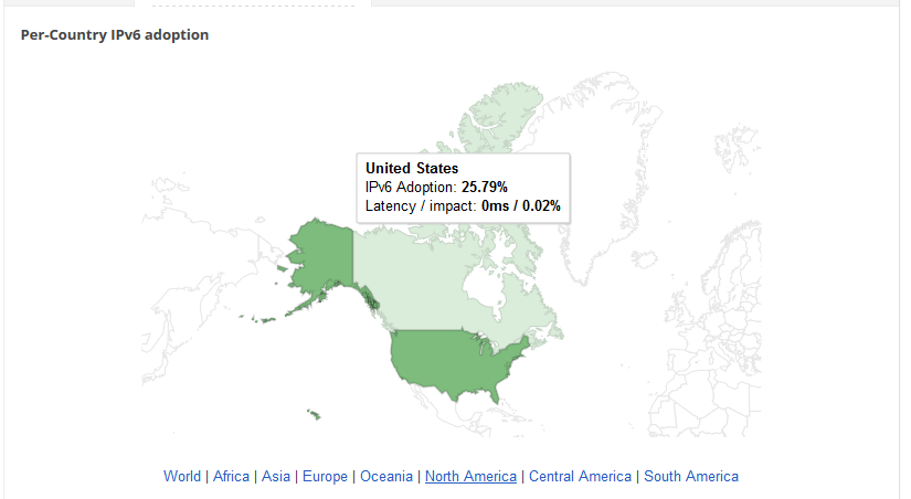 IPv6 Adoption Per Country Map
