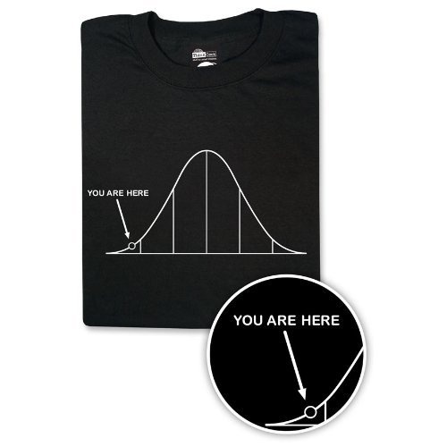 IPv6 Curve Shirt