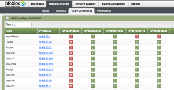 NetMRI Advisor Policies