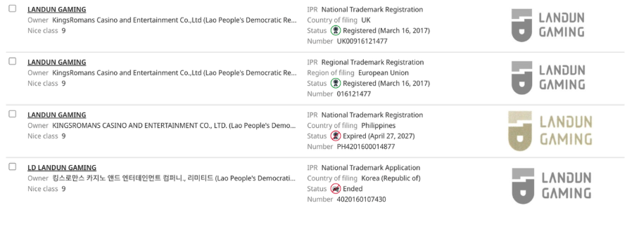 Figure 4. Intellectual property corresponding to Landun Gaming registered by Kings Romans Casino and Entertainment Co. Ltd in various jurisdictions, 2025
