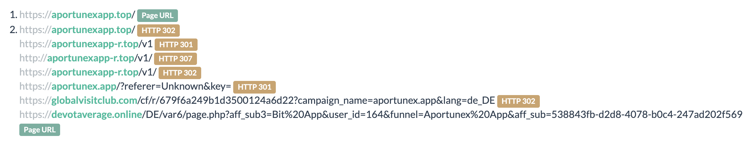 Figure 19. Redirection chain for an investment scam actor’s TDS