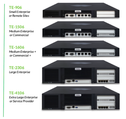 Trinzic Infoblox-Geräte | Infoblox