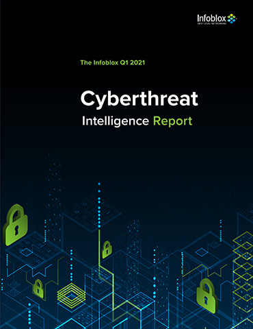 Infoblox Q1 2021: Cyberthreat Intelligence Report