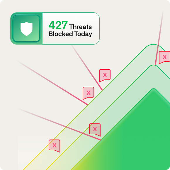 Un escudo que intercepta los flujos de datos de dominios maliciosos, con iconos de advertencia rojos bloqueados en medio del flujo. El análisis en tiempo real y las defensas de la capa del DNS protegen a los usuarios en todos los dispositivos en un entorno digital seguro.