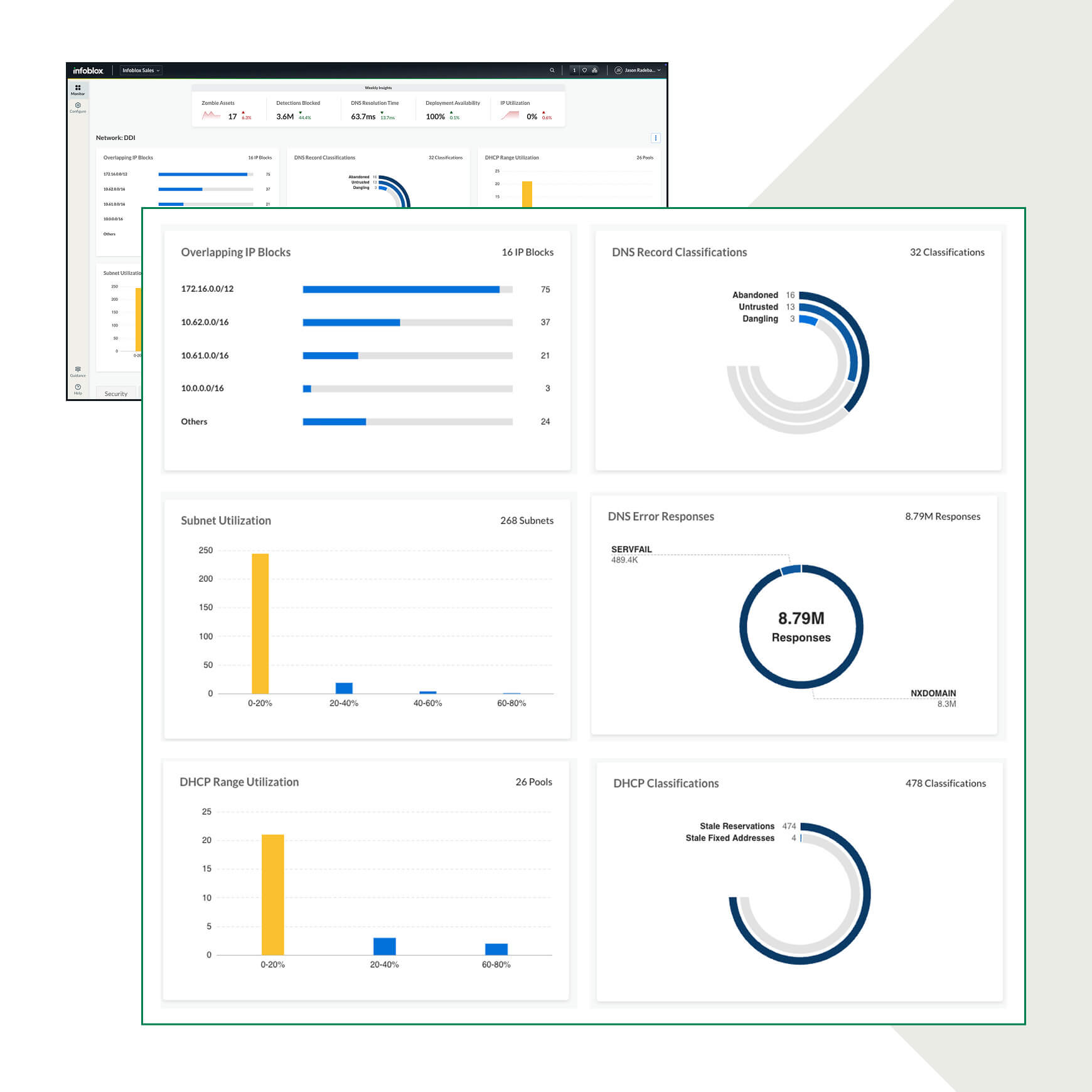 Gestión de direcciones basada en políticas en Infoblox Portal.