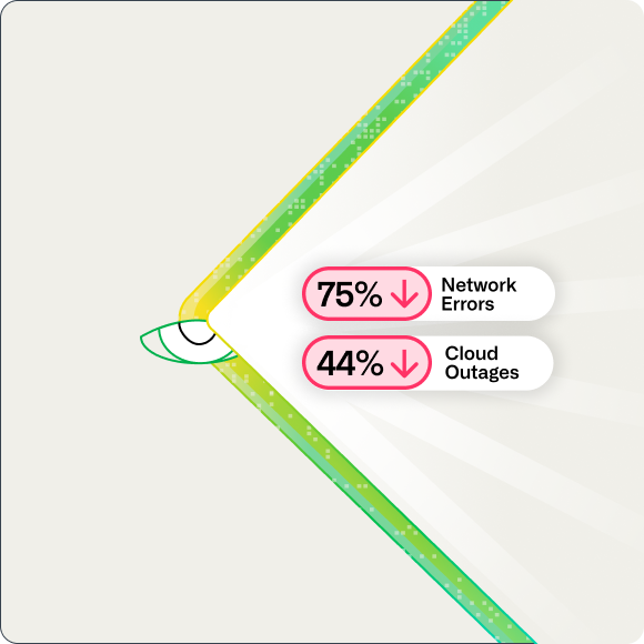 Graphique montrant la réduction des erreurs réseau et des pannes de cloud grâce à Infoblox.