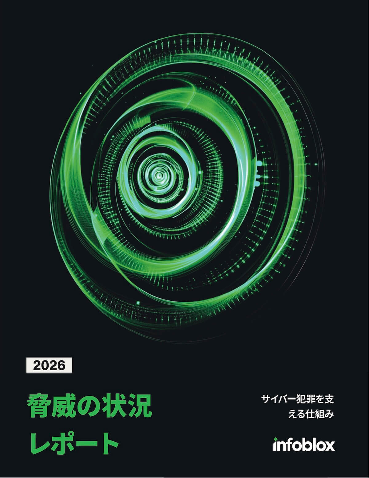 2026 Threat Landscape Report cover with a green digital spiral and Infoblox logo.