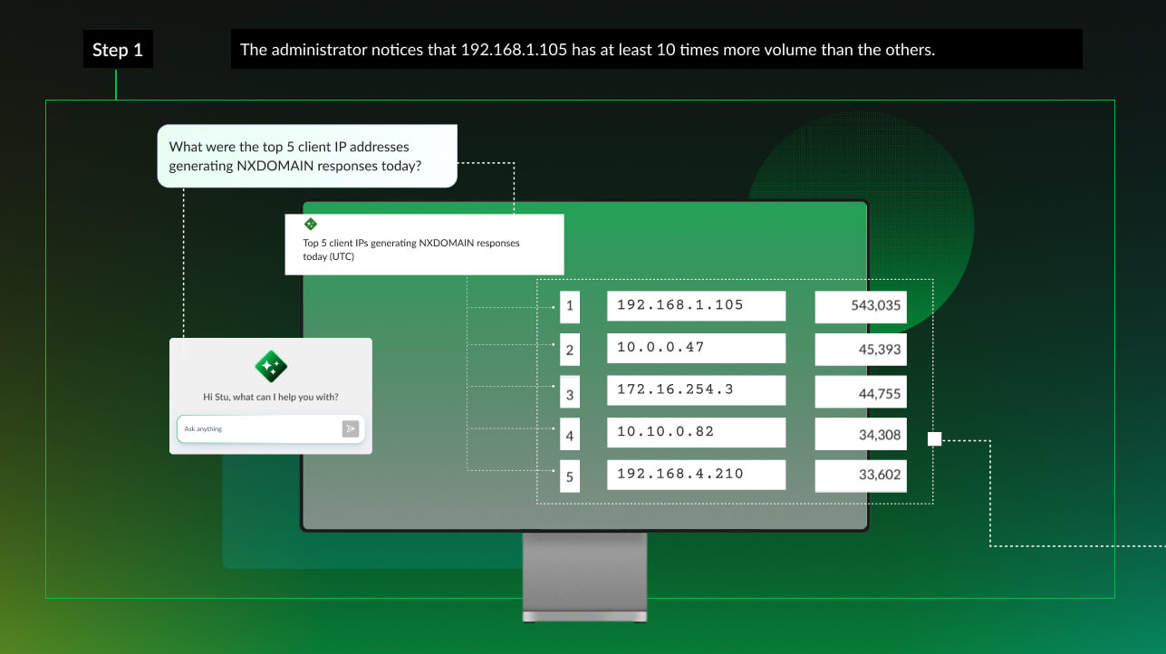 この要素は、Infoblox AI Assistant との対話機能を提供します。