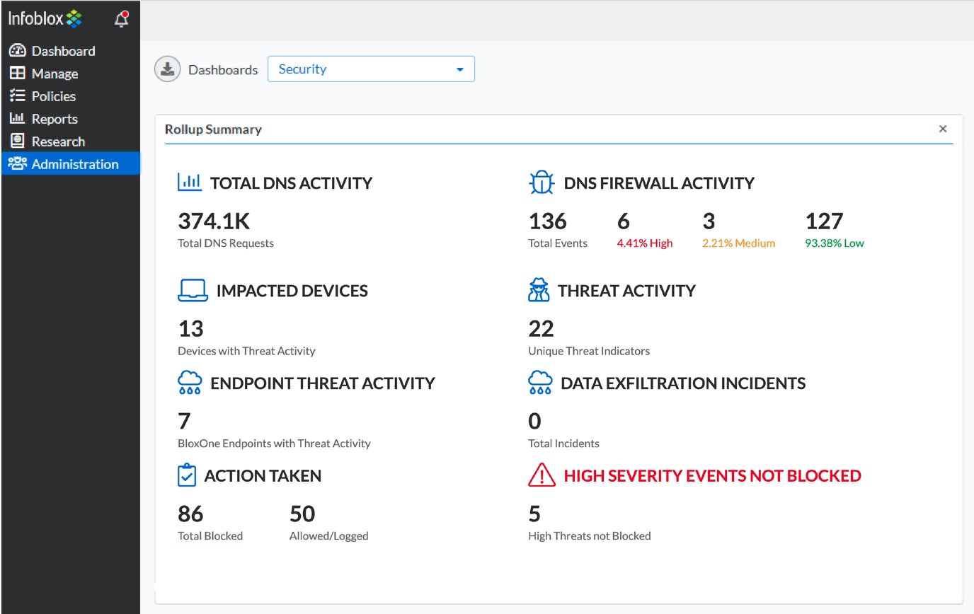 Web API to get Roblox Premium status of authenticated user - Website  Features - Developer Forum