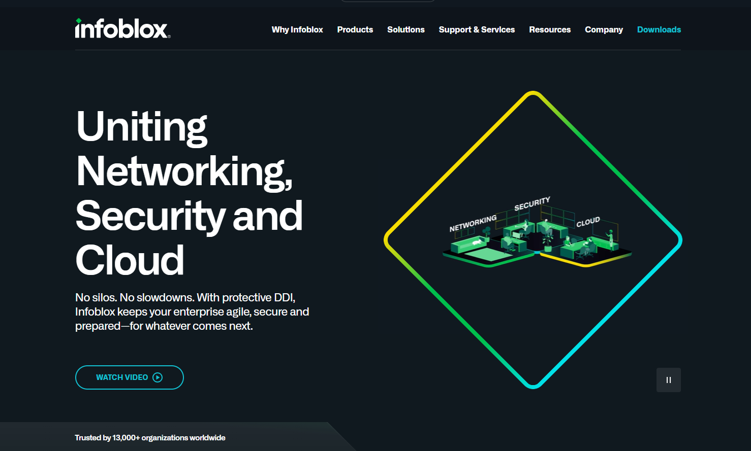 Infoblox - Future-Proof DDI to Unite Networking and Security