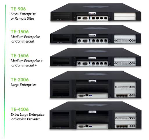 infoblox-appliances-trinzic-x6