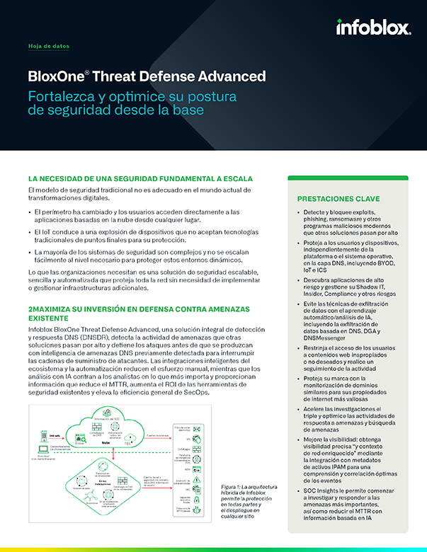 BloxOne Threat Defense Advanced