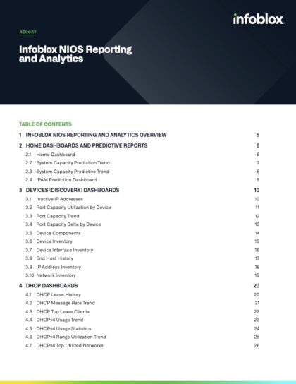 Infoblox Reporting and Analytics | Know Your Network | Infoblox
