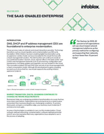 SaaS-Enabled Enterprise Core Network & Security Services | Infoblox