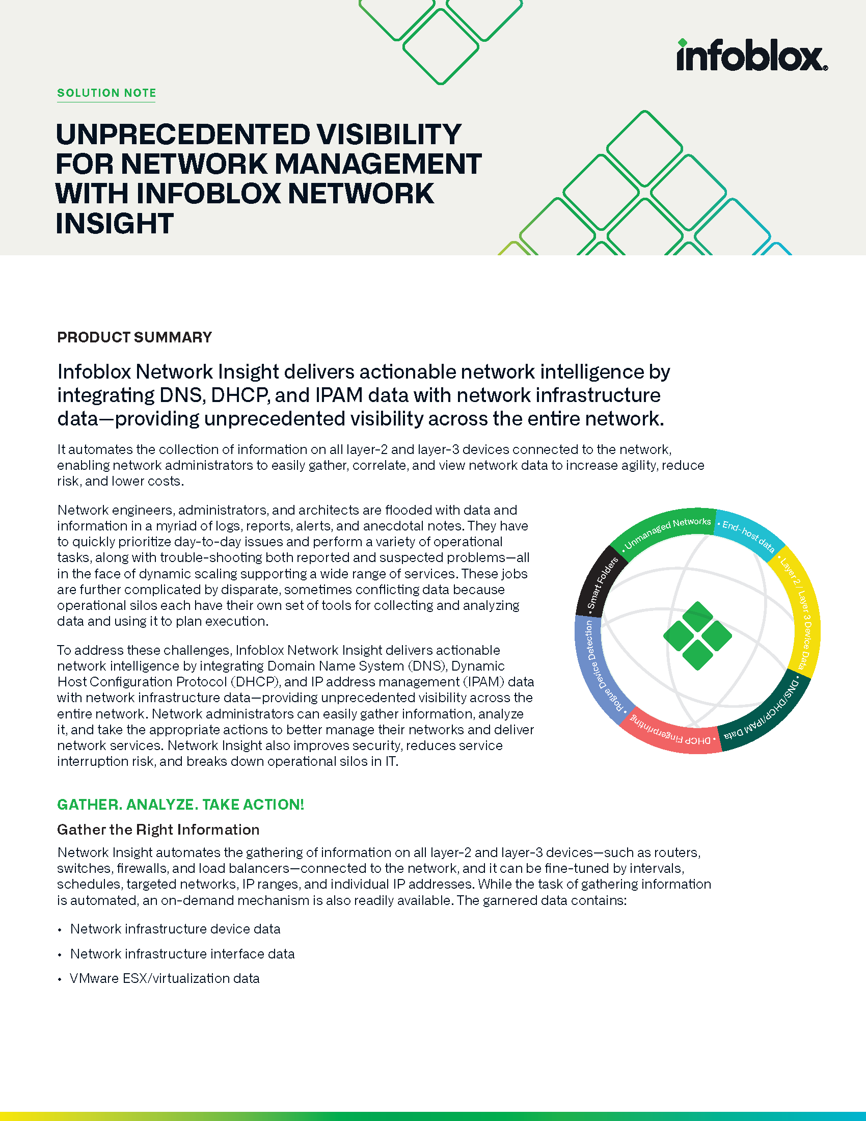 
Unprecedented Visibility for Network Management