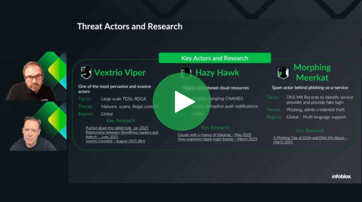 DNS Knows First: Inside the 2025 Threat Landscape