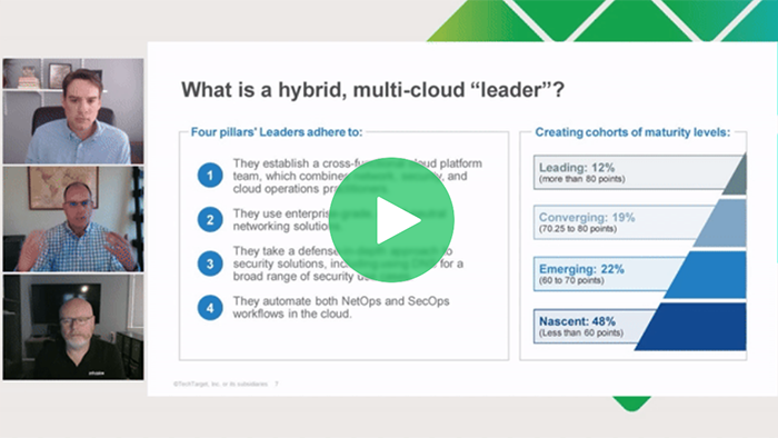 Hybrid, Multi-Cloud Management Maturity Is Key to Delivering Better Technical and Business Outcomes