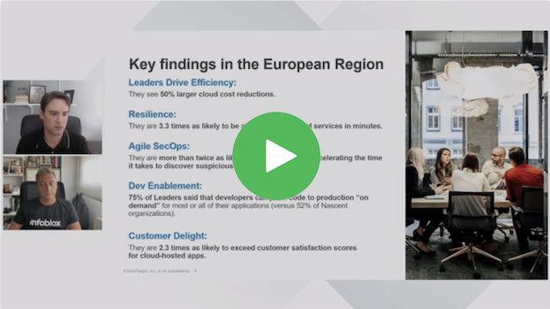 The State of Hybrid Multi-Cloud Management Maturity in Europe