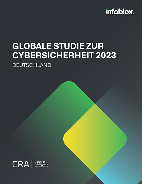 Studie zum globalen Stand der Cybersicherheit 2023: Deutschland