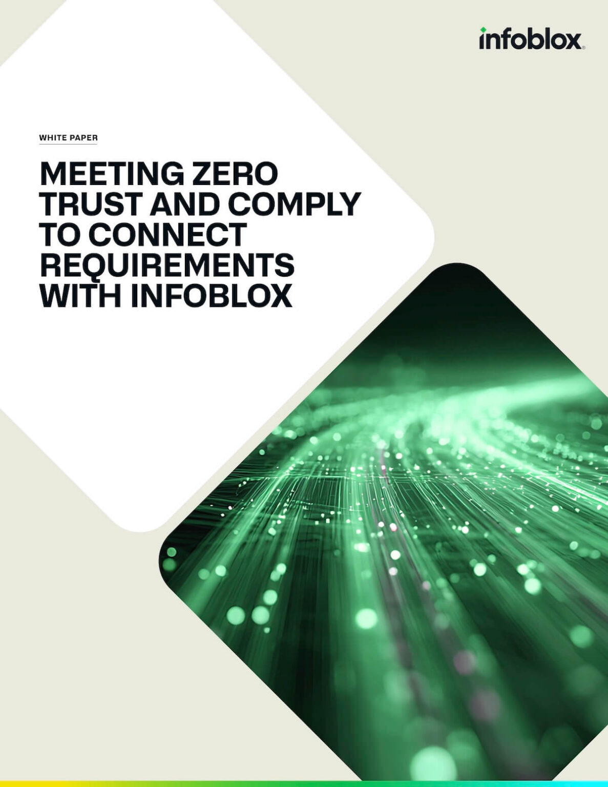 Resources - Infoblox