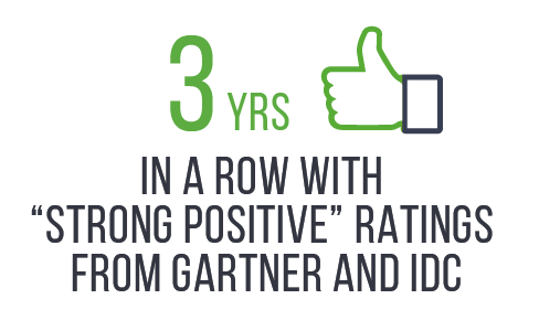 3 years in a row "strong positive" ratings from Gartner and IDC