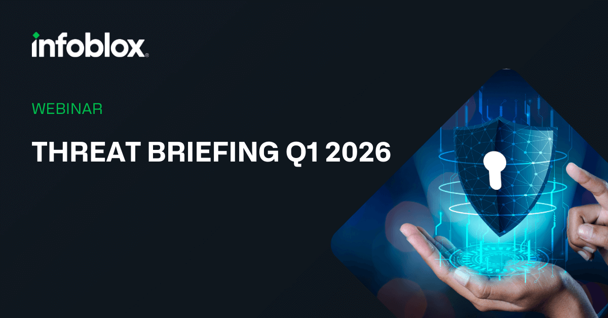 EMEA – Threat Briefing Q1 2026