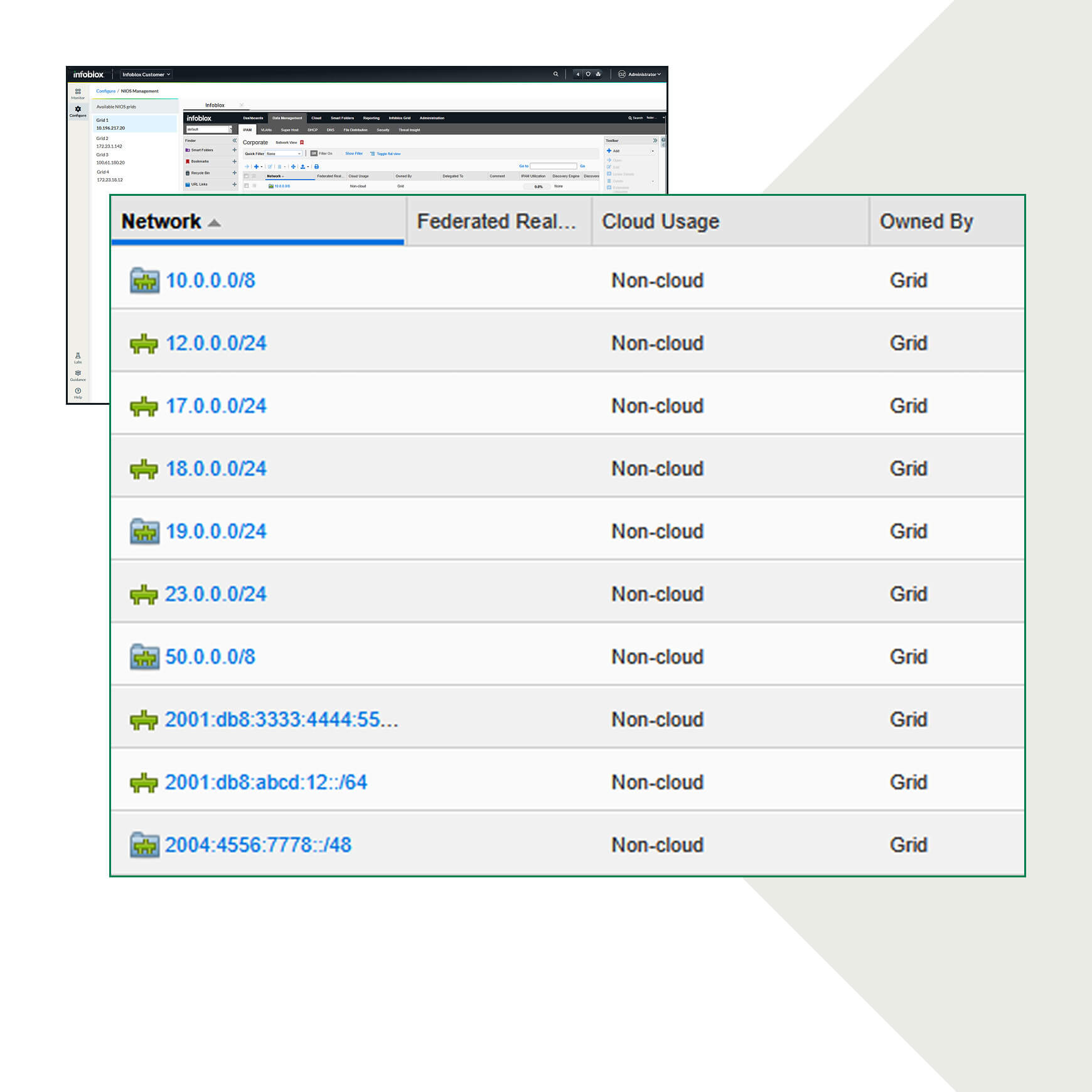Unified NIOS DDI management through the cloud-based Infoblox Portal.
